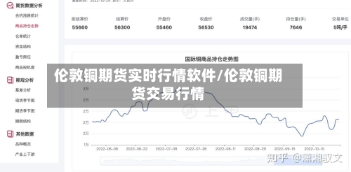 伦敦铜期货实时行情软件/伦敦铜期货交易行情-第3张图片