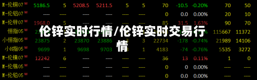 伦锌实时行情/伦锌实时交易行情-第2张图片