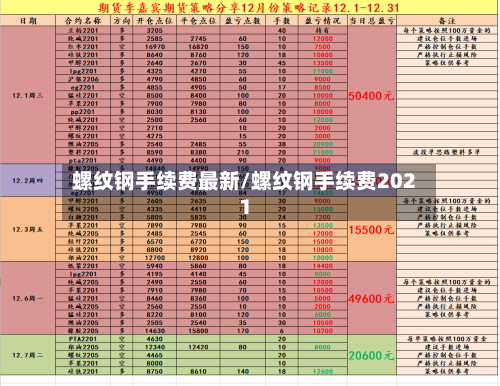 螺纹钢手续费最新/螺纹钢手续费2021-第2张图片