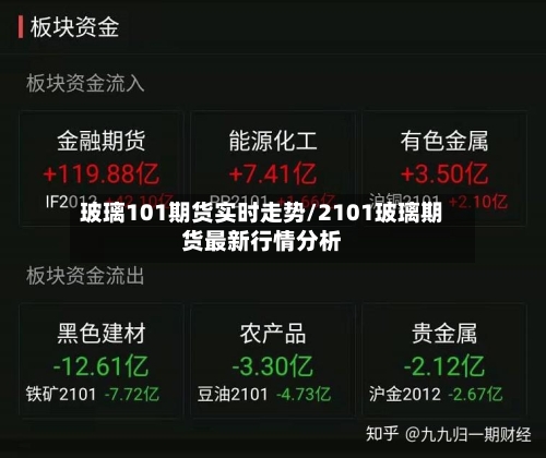 玻璃101期货实时走势/2101玻璃期货最新行情分析-第3张图片