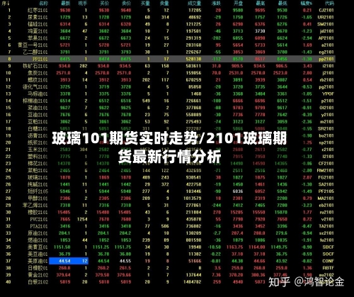 玻璃101期货实时走势/2101玻璃期货最新行情分析-第2张图片