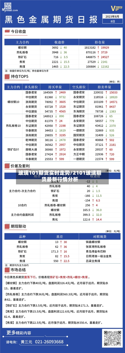 玻璃101期货实时走势/2101玻璃期货最新行情分析