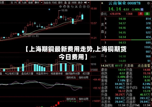 【上海期铜最新费用走势,上海铜期货今日费用】