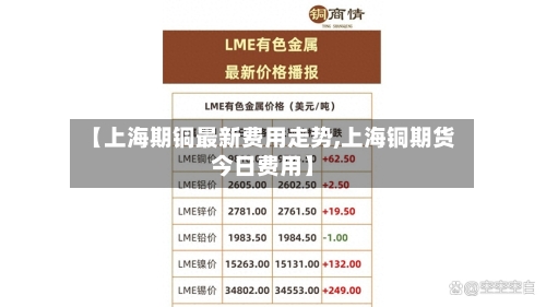 【上海期铜最新费用走势,上海铜期货今日费用】-第3张图片