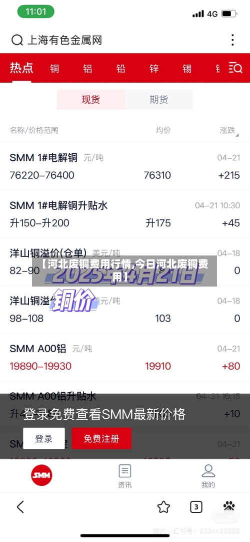 【河北废铜费用行情,今日河北废铜费用】-第2张图片