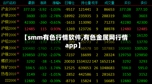 【smm有色行情软件,有色金属网行情app】