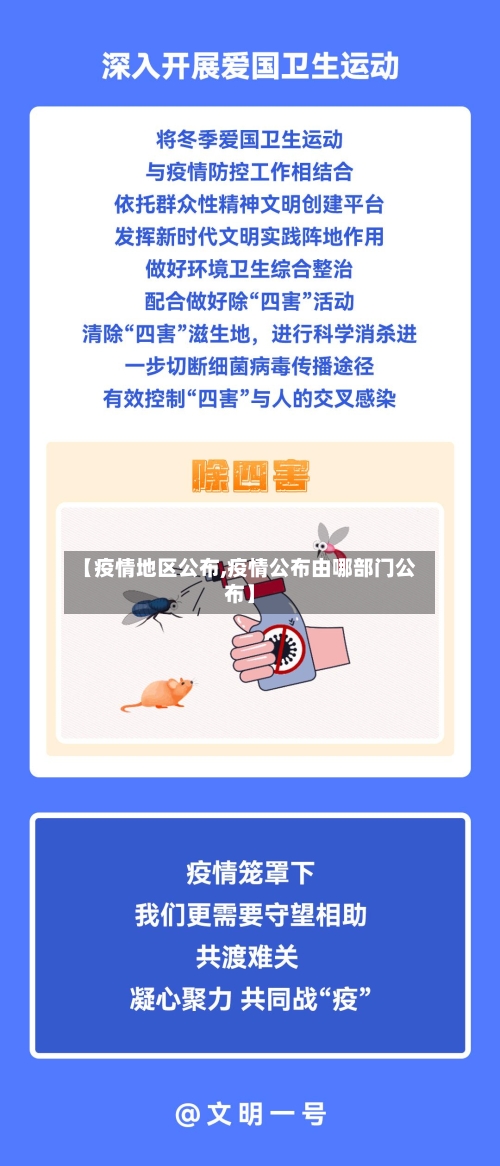 【疫情地区公布,疫情公布由哪部门公布】