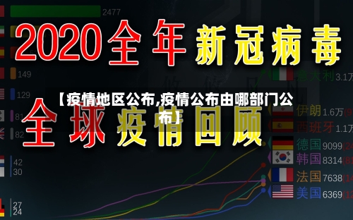 【疫情地区公布,疫情公布由哪部门公布】-第2张图片