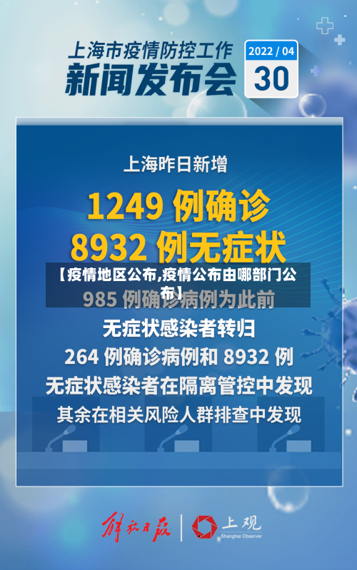 【疫情地区公布,疫情公布由哪部门公布】-第3张图片
