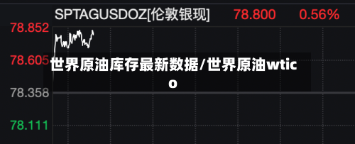 世界原油库存最新数据/世界原油wtico