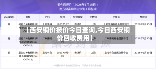 【西安铜价报价今日查询,今日西安铜价回收费用】-第2张图片