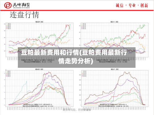 豆粕最新费用和行情(豆粕费用最新行情走势分析)-第3张图片