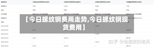 【今日螺纹钢费用走势,今日螺纹钢现货费用】-第2张图片