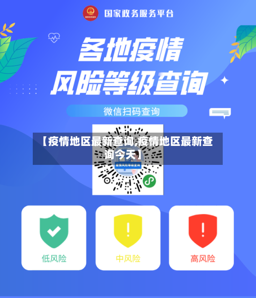 【疫情地区最新查询,疫情地区最新查询今天】
