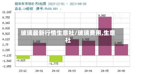 玻璃最新行情生意社/玻璃费用,生意社