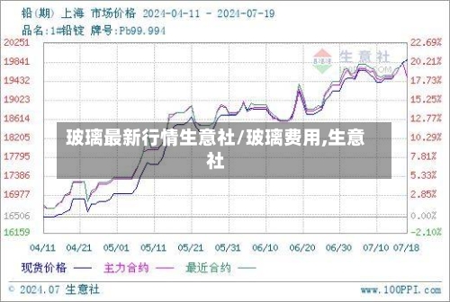 玻璃最新行情生意社/玻璃费用,生意社-第2张图片
