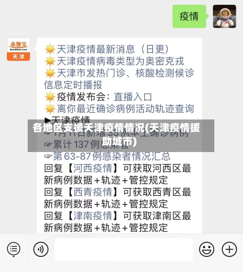 各地区支援天津疫情情况(天津疫情援助城市)