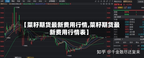 【菜籽期货最新费用行情,菜籽期货最新费用行情表】