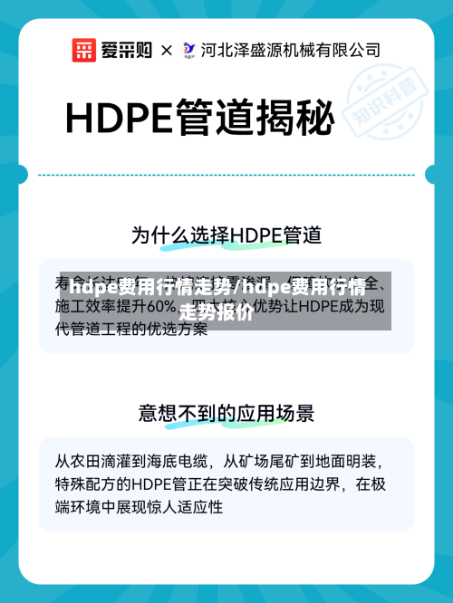 hdpe费用行情走势/hdpe费用行情走势报价