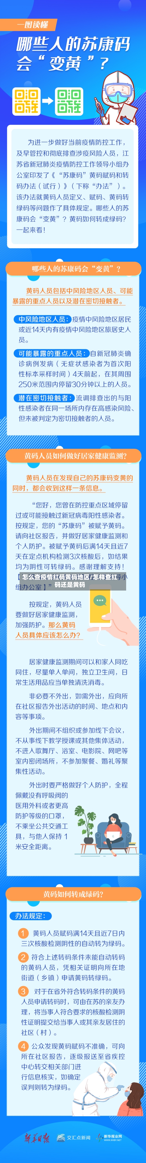 怎么查疫情红码黄码地区/怎样查红码还是黄码
