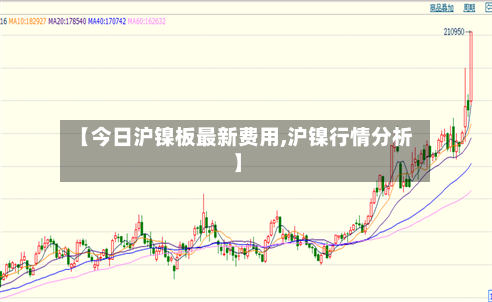 【今日沪镍板最新费用,沪镍行情分析】-第2张图片