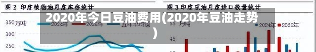2020年今日豆油费用(2020年豆油走势)-第2张图片