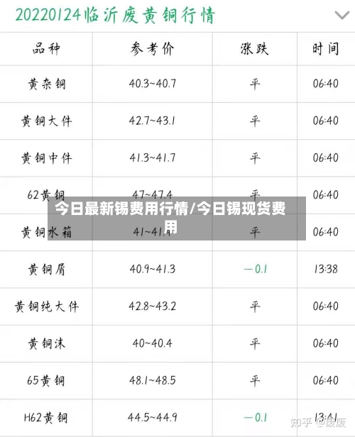 今日最新锡费用行情/今日锡现货费用