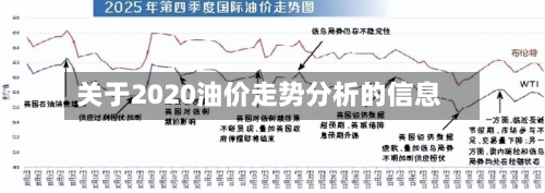 关于2020油价走势分析的信息-第2张图片