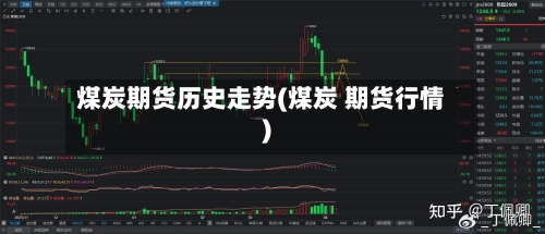 煤炭期货历史走势(煤炭 期货行情)-第2张图片
