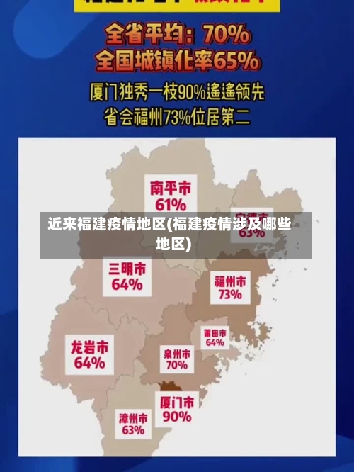 近来福建疫情地区(福建疫情涉及哪些地区)-第3张图片