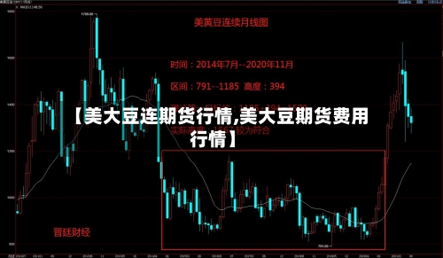 【美大豆连期货行情,美大豆期货费用行情】-第3张图片