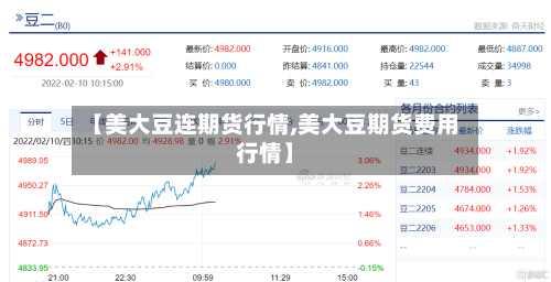 【美大豆连期货行情,美大豆期货费用行情】-第2张图片