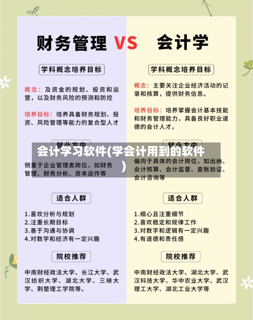 会计学习软件(学会计用到的软件)