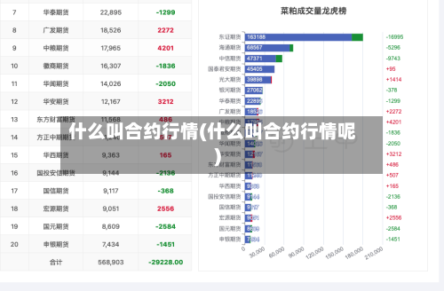 什么叫合约行情(什么叫合约行情呢)-第3张图片