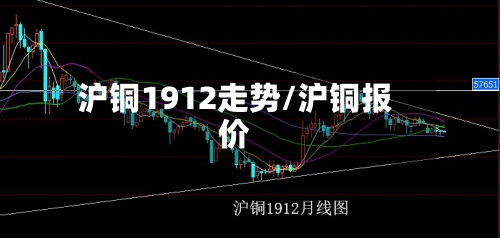 沪铜1912走势/沪铜报价