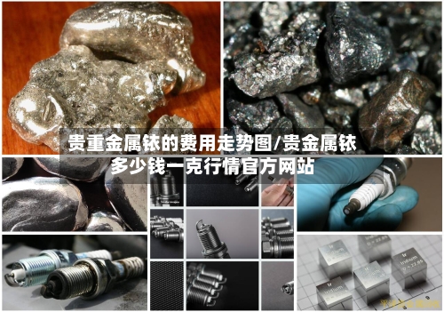 贵重金属铱的费用走势图/贵金属铱多少钱一克行情官方网站-第2张图片