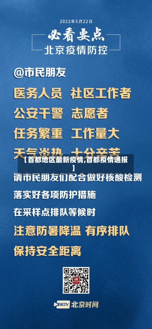 【首都地区最新疫情,首都疫情通报】