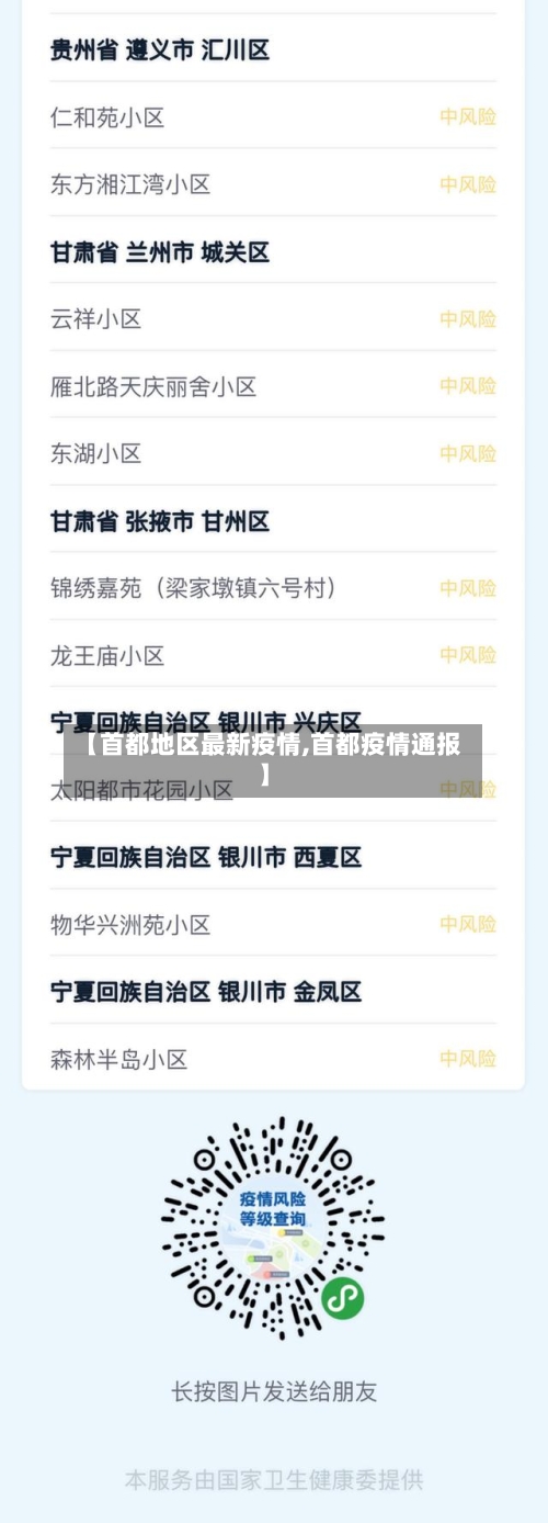【首都地区最新疫情,首都疫情通报】-第2张图片