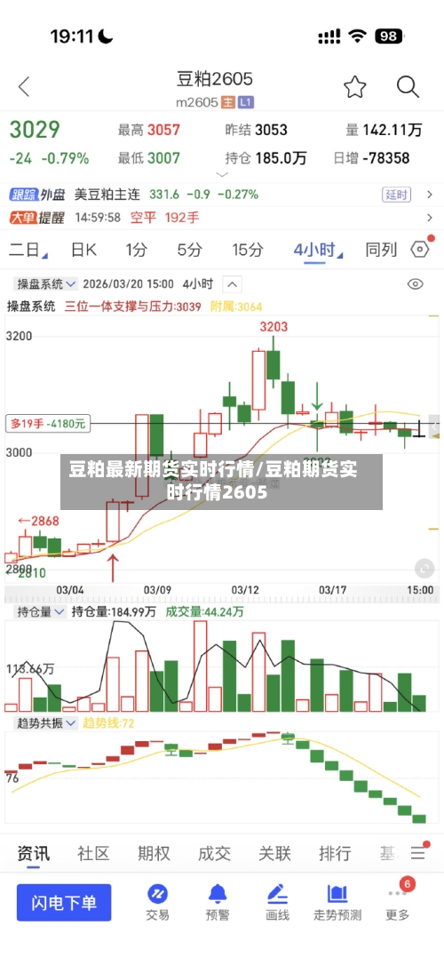豆粕最新期货实时行情/豆粕期货实时行情2605-第2张图片