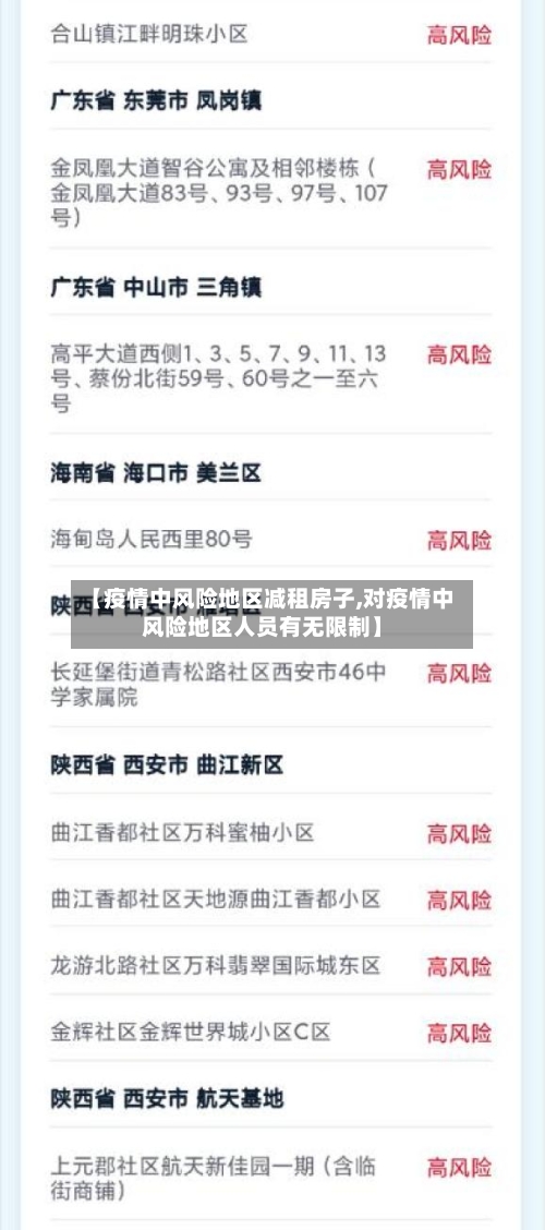 【疫情中风险地区减租房子,对疫情中风险地区人员有无限制】-第2张图片