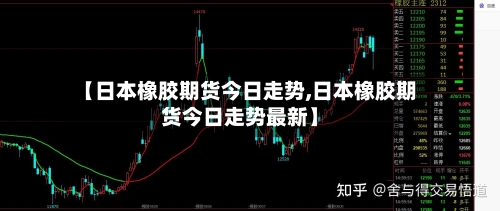 【日本橡胶期货今日走势,日本橡胶期货今日走势最新】