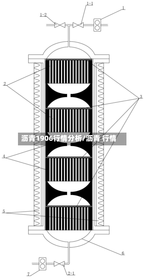 沥青1906行情分析/沥青 行情