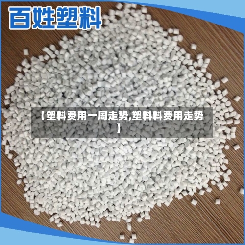 【塑料费用一周走势,塑料料费用走势】