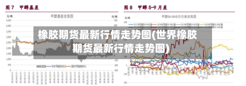橡胶期货最新行情走势图(世界橡胶期货最新行情走势图)-第2张图片
