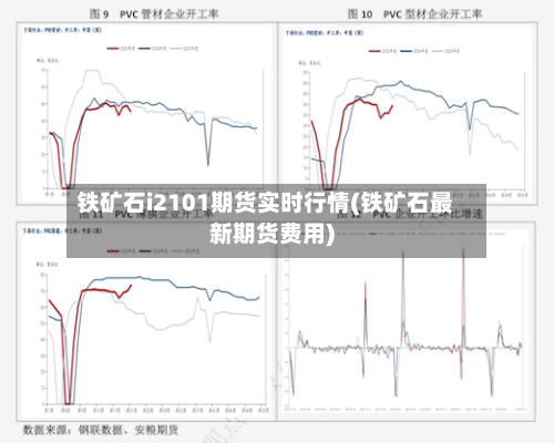 铁矿石i2101期货实时行情(铁矿石最新期货费用)