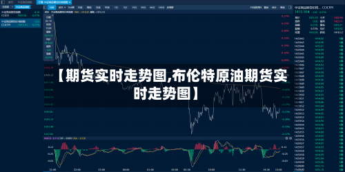 【期货实时走势图,布伦特原油期货实时走势图】