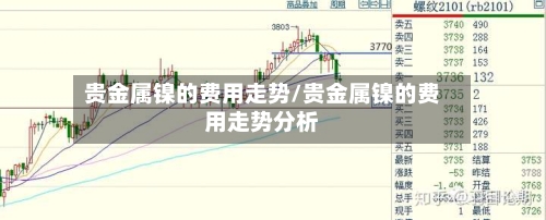 贵金属镍的费用走势/贵金属镍的费用走势分析-第3张图片