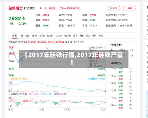【2017年硅铁行情,2017年硅铁产量】-第3张图片