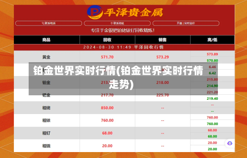 铂金世界实时行情(铂金世界实时行情走势)