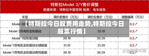 【特斯拉今日股费用走势,特斯拉今日股票行情】-第2张图片